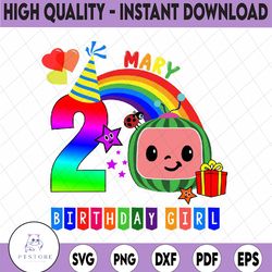 cocomelon personalized name and ages birthday png jpg, cocomelon brithday png ,cocomelon family birthday png jpg sublima