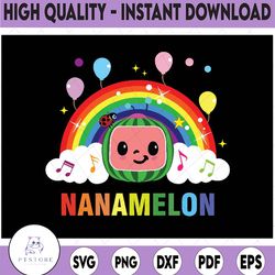 personalized cocomelon birthday svg, png, cocomelon svg, watermelon, cocomelon family birthday png, svg, cocomelon svg p
