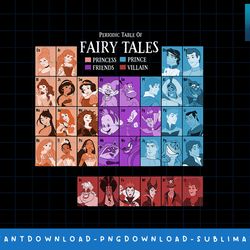 disney princess periodic table of fairy tales png, sublimate, digital print