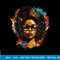 Colorful Art Black Queen Afro Melanin Dripping Juneteenth T-Shirt copy.jpg