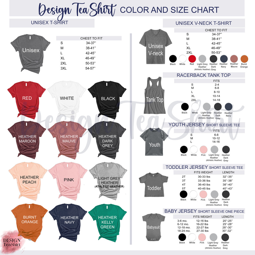 Red White Blue Air Force Flyover Shirt, 4th of July Air Force Flyover Blue White Red T Shirt, 4th Of July Freedom, Independence Day Gift - 2.jpg