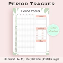Period tracker, Period tracker printable, Period tracker template, Period tracker template printable, Period tracker not