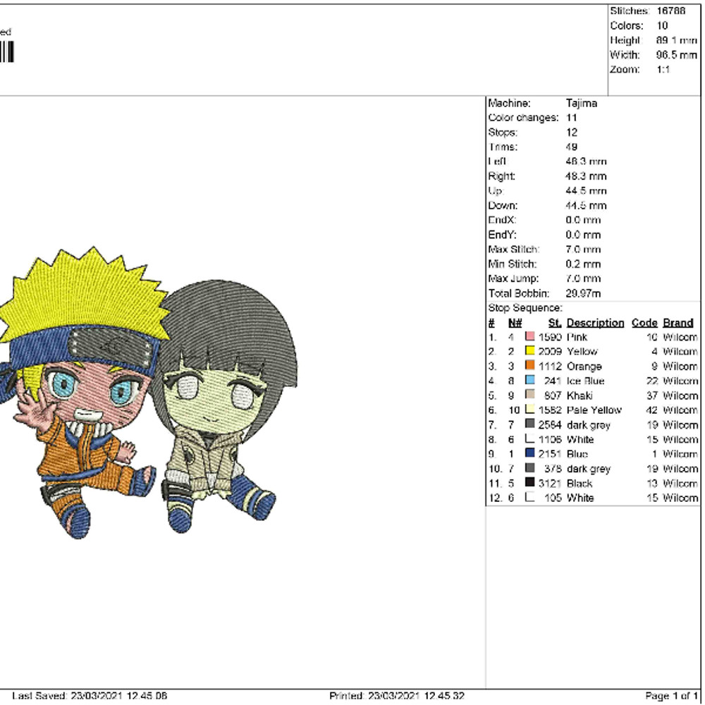 NaruhinaChibi 3_8.jpg