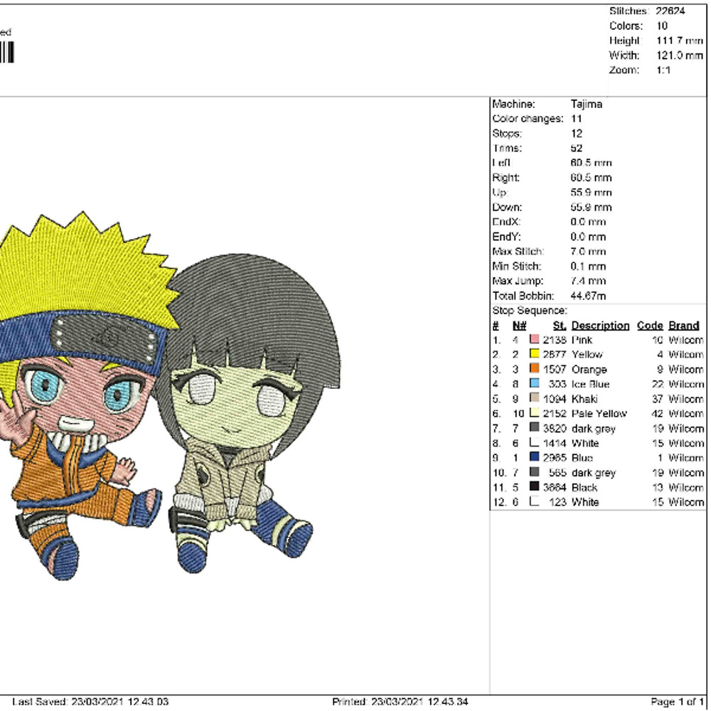 NaruhinaChibi 4_8.jpg