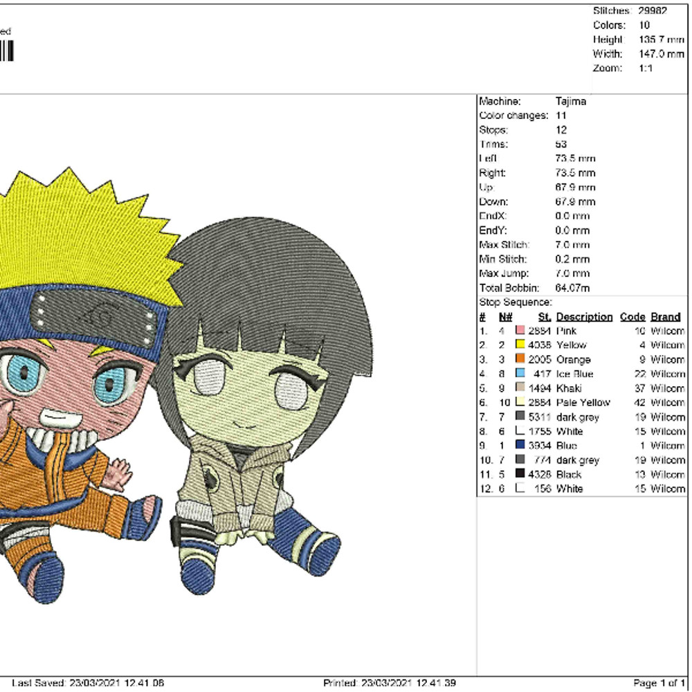 NaruhinaChibi 5_8.jpg