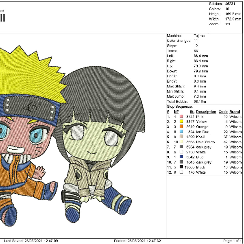 NaruhinaChibi 6_8.jpg