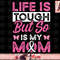 My Mom Is a Survivor Pink Ribbon Breast Cancer Patient png, instant download.jpg