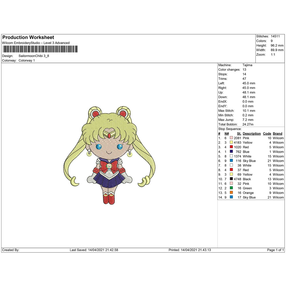 SailormoonChibi 3_8.jpg