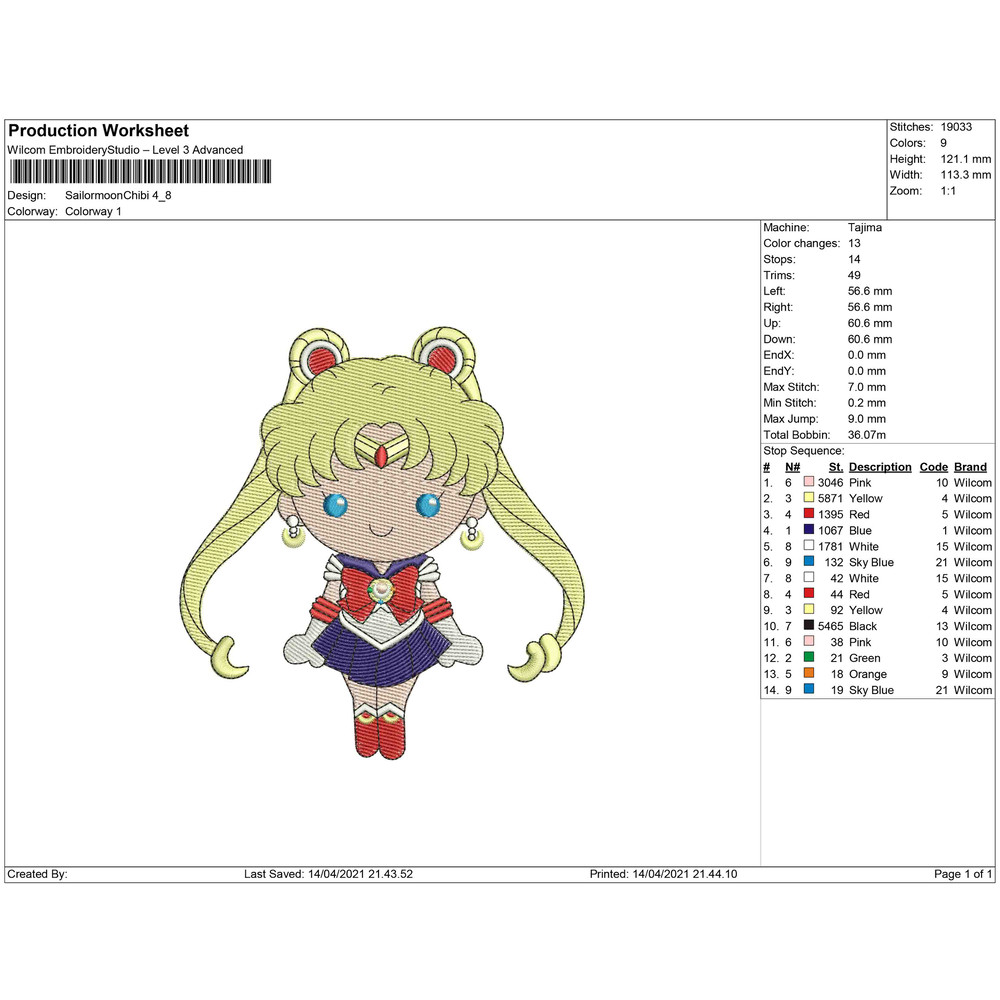 SailormoonChibi 4_8.jpg