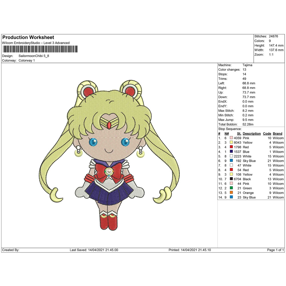 SailormoonChibi 5_8.jpg