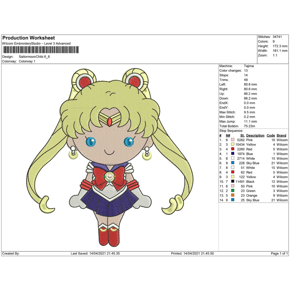 SailormoonChibi 6_8.jpg