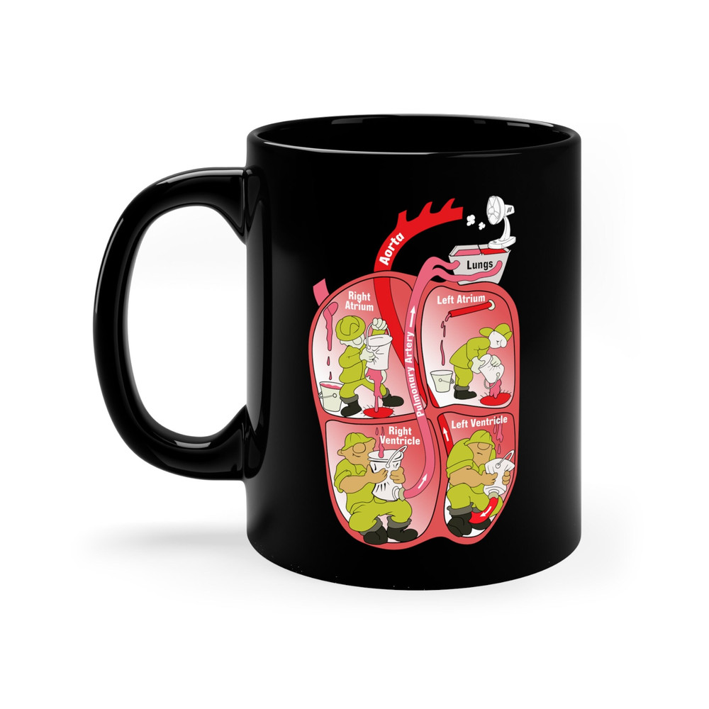 Funny Cardiac Mug, Funny Cardiac Doctor and Nurse Gift Mug, RN Coffee Mug, Funny Heart Mug, Funny Mug, Nurses Week Gift Mug - 1.jpg