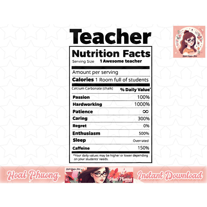 Thanksgiving Christmas Funny Teacher Nutrition Facts Labels png, instant download.jpg