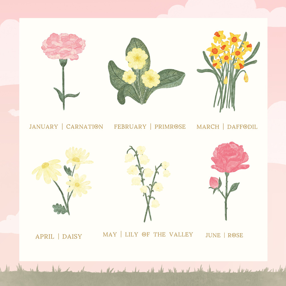 Birth flower personalised mug personalized mug with birth month flower birthday gift for her birth flower gift custom mug - 2.jpg