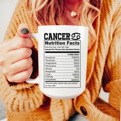 cancer zodiac, cancer zodiac gifts, cancer mug, astr