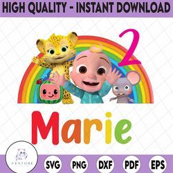 personalized cocomelon birthday png, cocomelon png, cocomelon family birthday png, cocomelon birthday boy / girls png