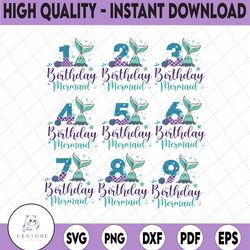 birthday mermaid png, mermaid birthday png bundle, mermaid tail png, birthday girl png bundle, mermaid numbers png