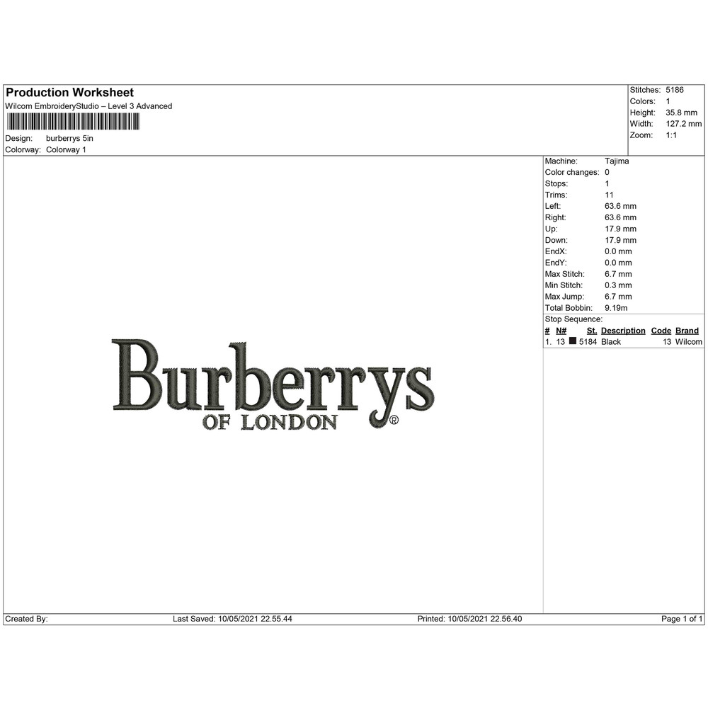 burberrys 5in.jpg