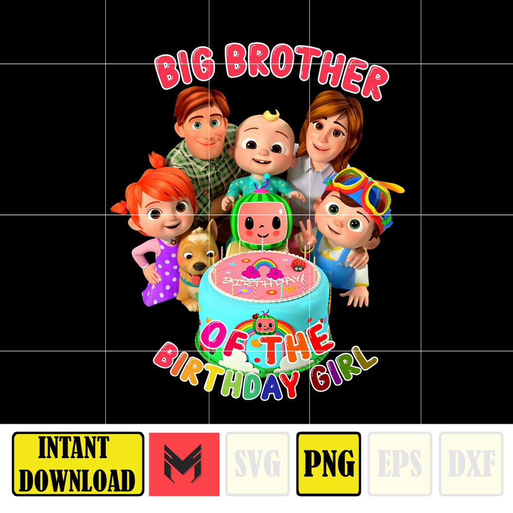Cocomelon Birthday Png, Melon Birthday Png, ABC Birthday Png, Coco Birthday Png, Digital download (1).jpg