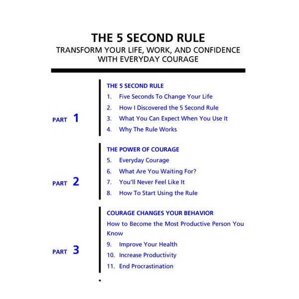 The 5 Second Rule: Transform your Life, Work, and Confidence | Inspire ...
