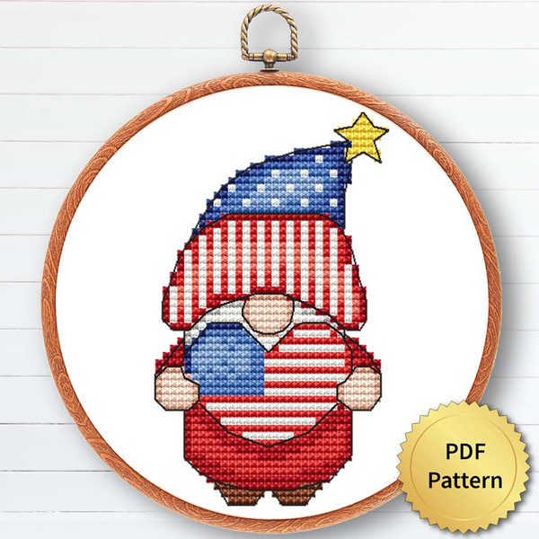 Patriot gnome 3.jpg