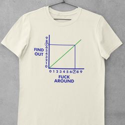 fk around and find out shirt, fafo shirt, meme shirt, funny shirt, mem