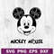 Mickey mouse balenciaga logo SVG.jpg