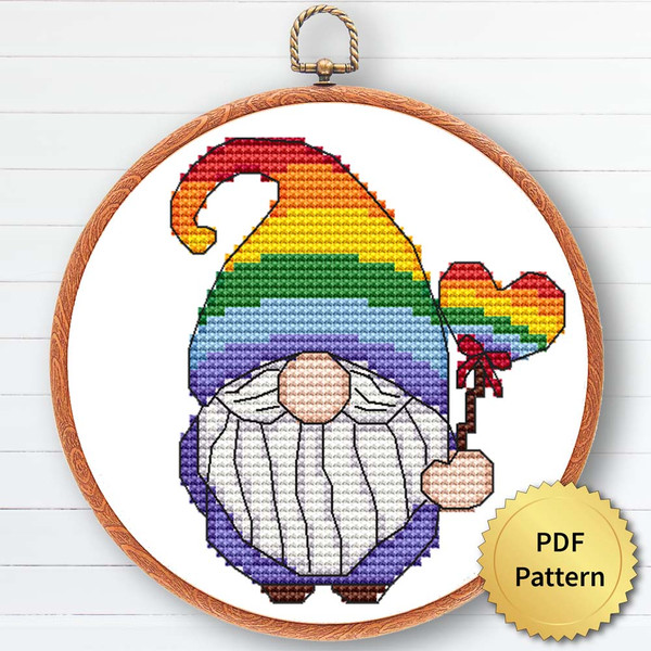 LGBT gnome 4.jpg