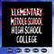 Elementary-Middle-School-High-School-College-Svg-BS27072020.jpg