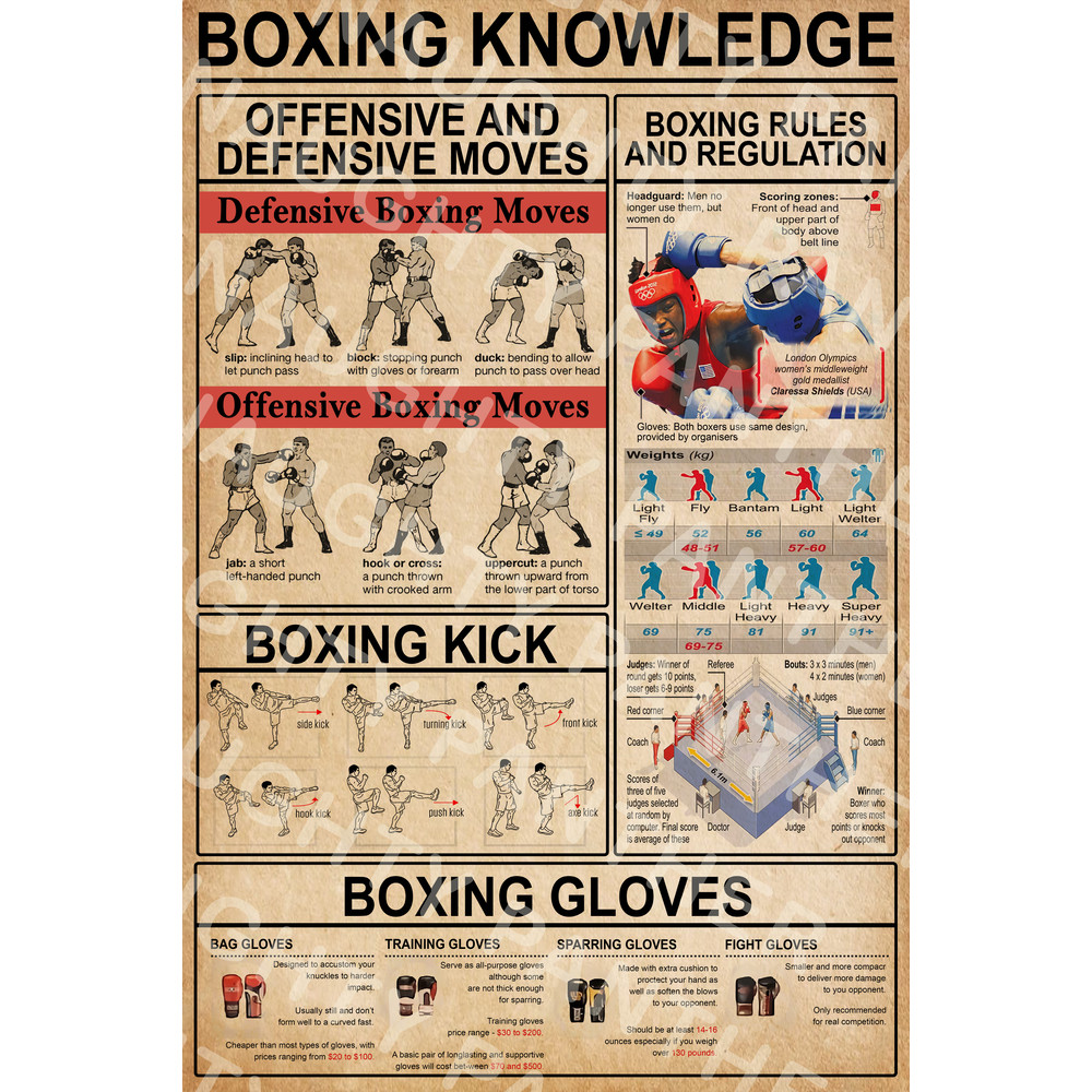 Boxing Knowledge Poster, Boxing Vintage Poster.jpg