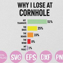 why i lose at cornhole my teammate 51 percent the bags 25 percent svg, eps, png, dxf, digital download