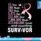 15 Years 180 Months & Counting Survivor Fight Breast Cancer T-Shirt copy.jpg