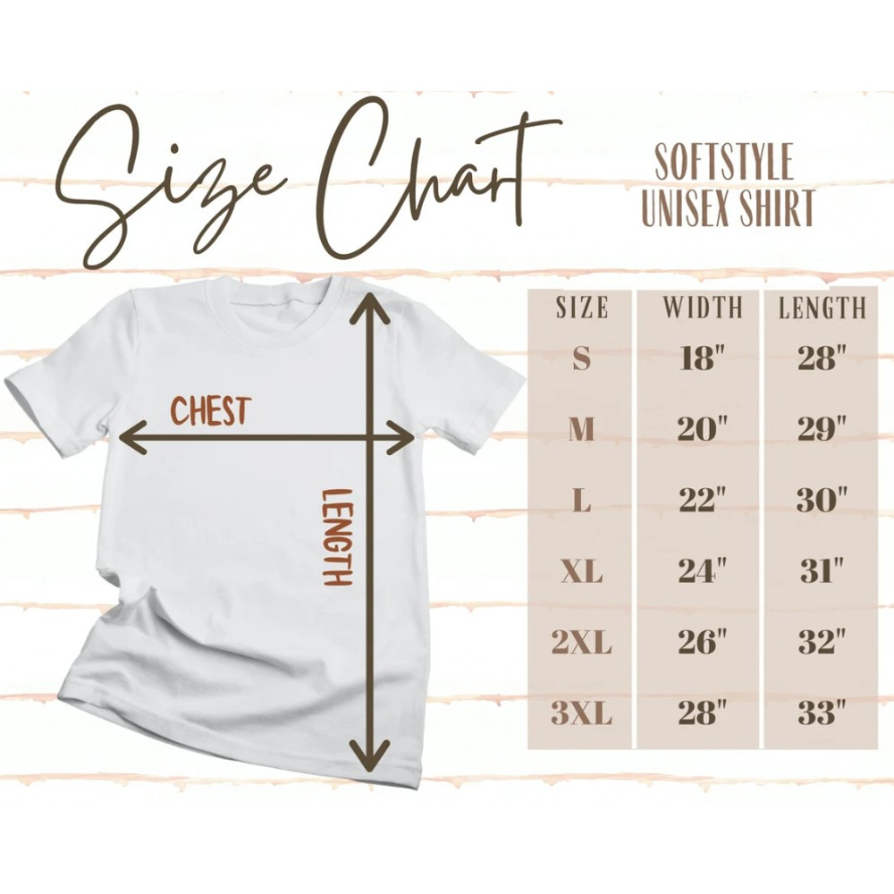 size5000chart.jpg