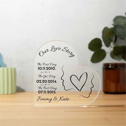 our love story sign, acrylic wedding sign, unique wedding gift, wedding anniversary gift, love decor, acrylic plaque, re