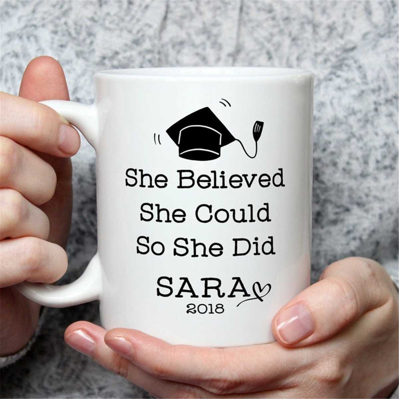 MR-67202316499-college-graduation-gift-for-her-masters-degree-high-school-image-1.jpg