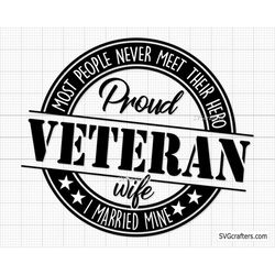 Veteran svg, Military svg, Patriotic svg, Veteran png, soldier svg, army svg, veterans day svg - Printable, Cricut & Sil