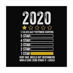 2020 very bad would not recommend, 2020 shirt, 2020 very bad, 2020 recommend shirt, 2020 very bad shirt, 2020 reviews, f