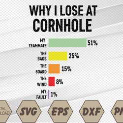 Why I Lose At Cornhole My Teammate 51 percent The Bags 25 percent Svg, Eps, Png, Dxf, Digital Download