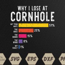 Why I Lose At Cornhole Svg, Eps, Png, Dxf, Digital Download