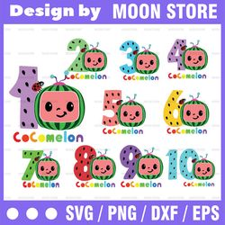 Cocomelon Personalized Ages Birthday Svg, Cocomelon Brithday Png,Cocomelon Family Birthday Svg, Watermelon Only Png