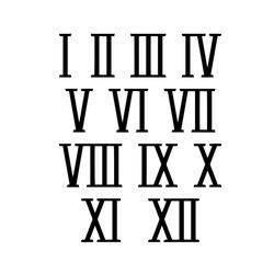 Roman numbers SVG, PNG, PDF, Cricut, Silhouette, Cricut svg, Silhouette svg, Roman numerals svg, Roman Numerals Cut File