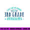 2022 Last Day of School Autograph - 3rd Grade Graduation  png, sublimation copy.jpg
