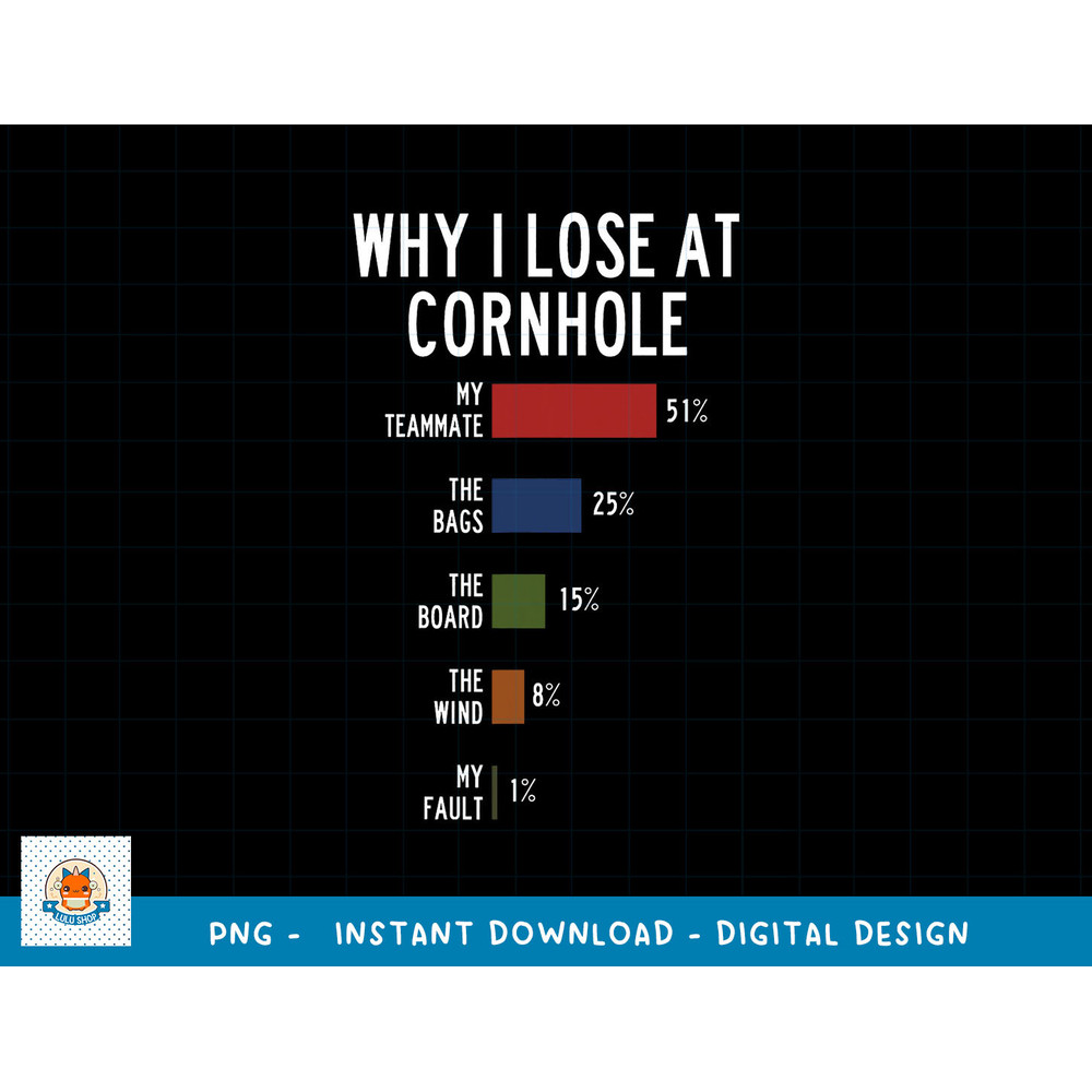 Why I Lose At Cornhole png, sublimation copy.jpg