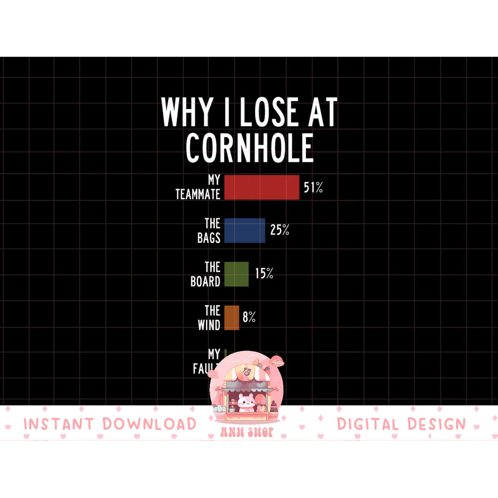 Why I Lose At Cornhole png, sublimation copy.jpg