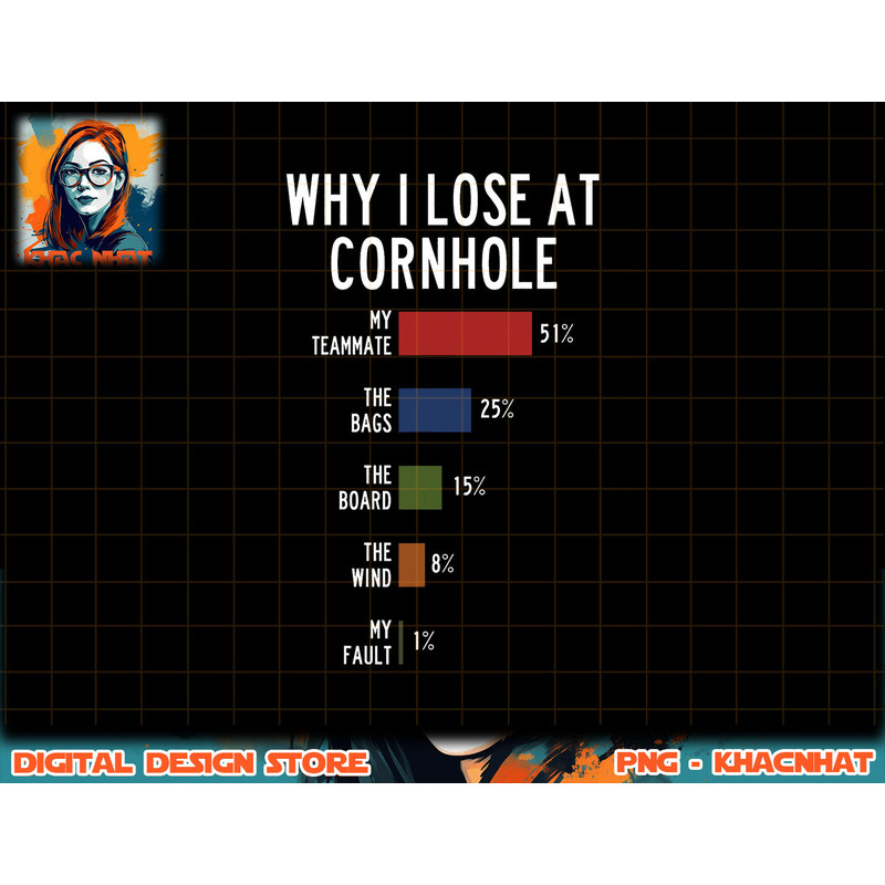 Why I Lose At Cornhole png, sublimation copy.jpg