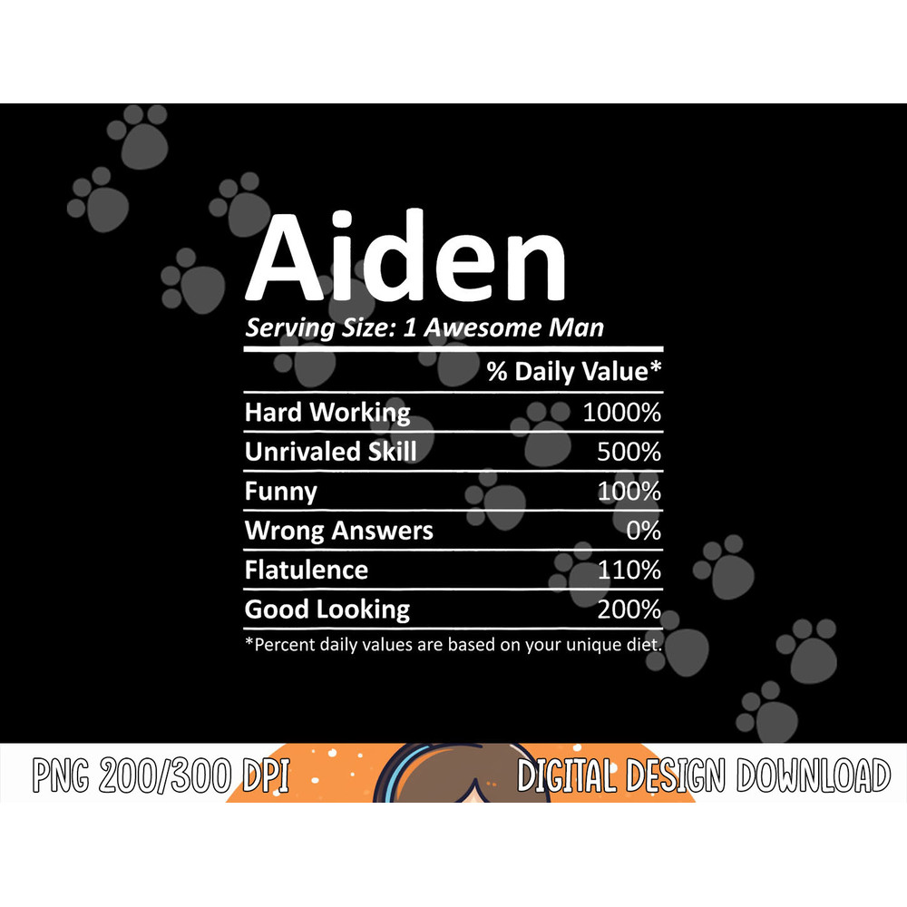 AIDEN Nutrition Funny Birthday Personalized Name Gift Idea png,sublimation copy.jpg