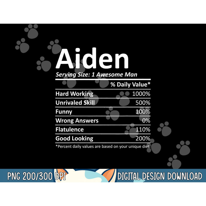 AIDEN Nutrition Funny Birthday Personalized Name Gift Idea png,sublimation copy.jpg