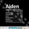 AIDEN Nutrition Funny Birthday Personalized Name Gift Idea png,sublimation copy.jpg