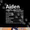 AIDEN Nutrition Funny Birthday Personalized Name Gift Idea png,sublimation copy.jpg