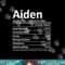 AIDEN Nutrition Funny Birthday Personalized Name Gift Idea png,sublimation copy.jpg